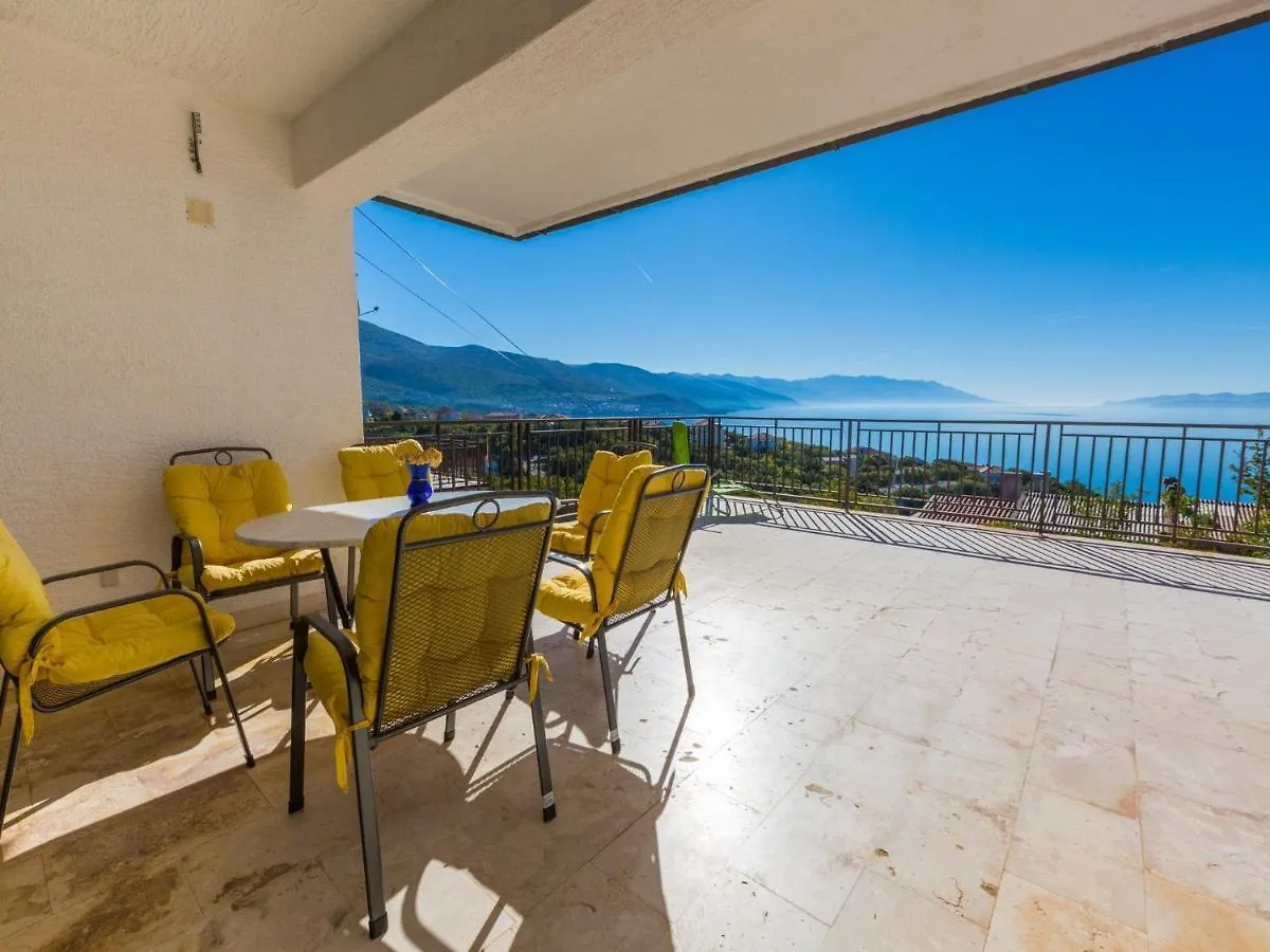 Apartment Renata Povile